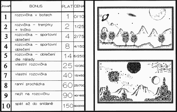 koly jednotlivc - oblka